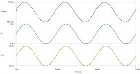 KURODA TL071 60W FET AMP (1982) V1.00 - system waveforms sinus 1500mV in.JPG