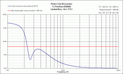 VB Excursion Peerless 830668.gif