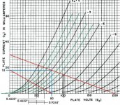 6T4 plate curves 4.4kz load line.JPG
