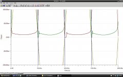 Soft Non-Switching bias for IRF vertical MOSFETs (10 KHz waves).jpg