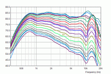Minphase_2.gif