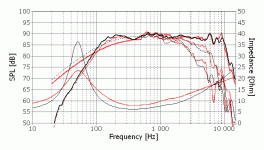 Seash1262-compare-adjust.gif