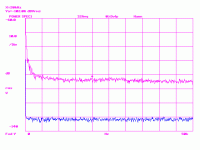 A23_II_NoiseFloor.gif