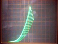 6S4A_axialmagnet_posg1.jpg