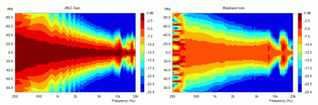 JMLC_minphase_directivity.gif