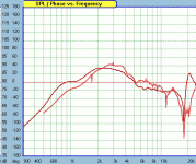 #38dblA 0deg sim measure compare.gif