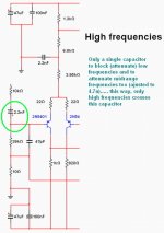 High frequencies.jpg