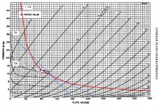 6021Loadline.jpg