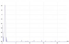 3575-1kHz-20Vin.jpg