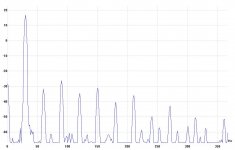 3575-30Hz-11-5Vin.jpg