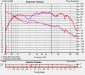 d2904_top_baffle_dip.png
