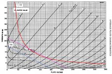 6021Loadline2.jpg