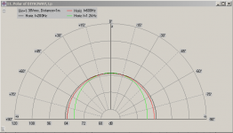 ca26rfx_polar.png