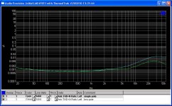 THD+N vs freq 123W 8Ohm.JPG