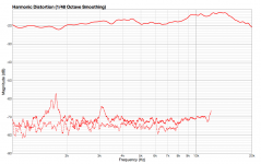 Neo3_damped_distortion.png