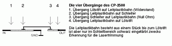 BAHN-CP.gif