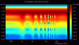 CSD_pulses.gif