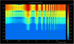 reflector-sonogram.png