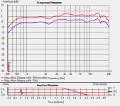 d2904 tilt baffle felt comparison.png
