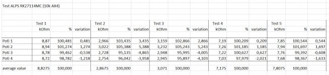 ALPS measurements.jpg