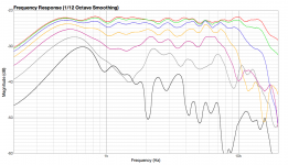 FR 200 - 2300, all degrees.png FR 200 - 2300, all degrees.png