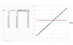 Linearity.png