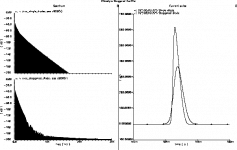 stepped_rectifier_spectrum.PNG