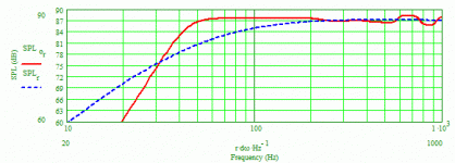 MondoTTL4.gif
