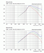 Elliptical_OSWG_simu1.gif
