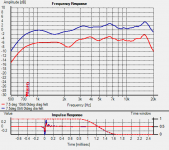d290403 tilt compare.png