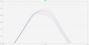 Monacor SPH-225C bandpass (Bode plot).jpg