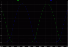 HyperVischCurrents.gif