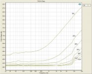 THD+N Ratio FR VOLTAGE.jpg