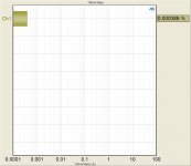 THD+N Ratio 50V.jpg