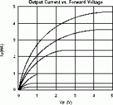 low voltage cs.gif