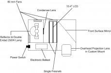projector beta ii.jpg
