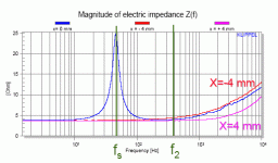 z.gif
