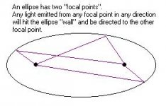 ellipse.jpg