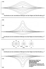 thelgraphs.jpg