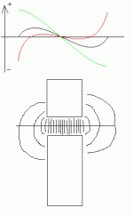 noi_current.gif