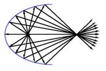 ellipsoidal.jpg