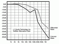 lc_netfilter_graph.gif