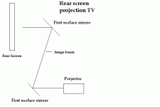 rear screen 1.gif