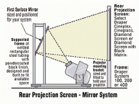 rear%20proj.gif