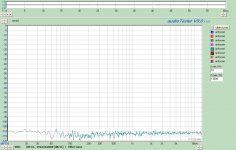 0 Signal loop back.jpg