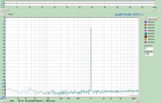 1 kHz 0.82V.jpg