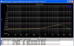 THD vs freq 20W 8Ohm ClassAB.JPG