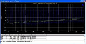 Multitone Analysis ClassAB.JPG