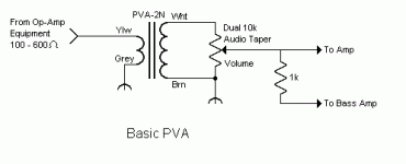 basicpva.gif
