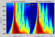 Pioneer_horn.gif
